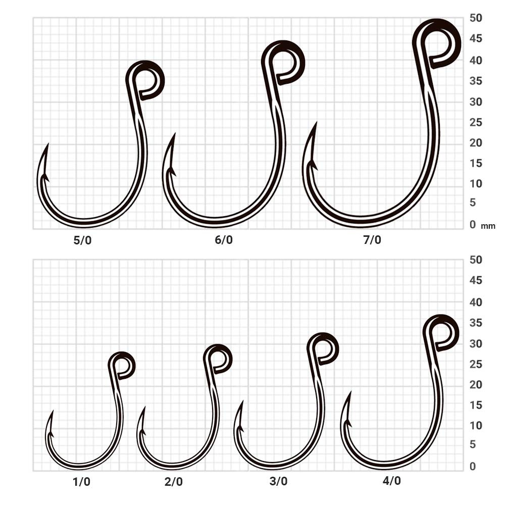 7266 IN LINE TI 2/0 7PCS