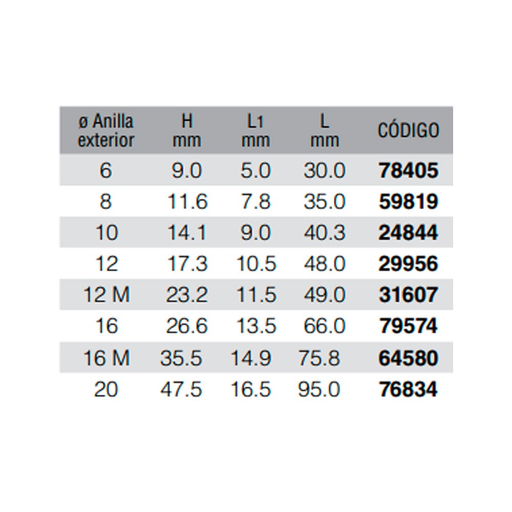 Comprar Anilla Fuji CCLCAG 10 Anilla Fuji CCLCAG 10