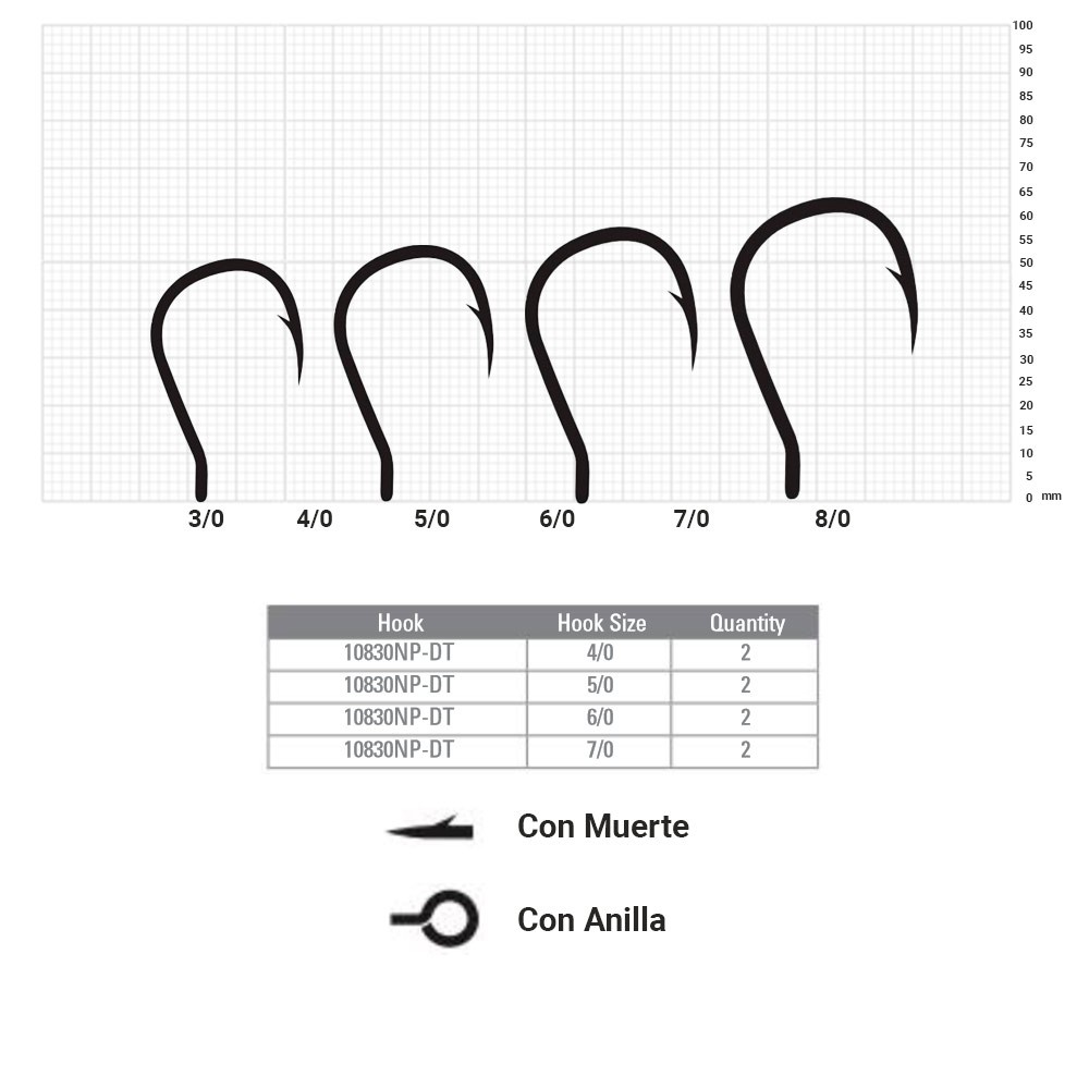 Comprar Anzuelo Mustad Heavy Duty Jigging Assist 6/0 Verde Anzuelo Mustad Heavy Duty Jigging Assist 6/0 Verde