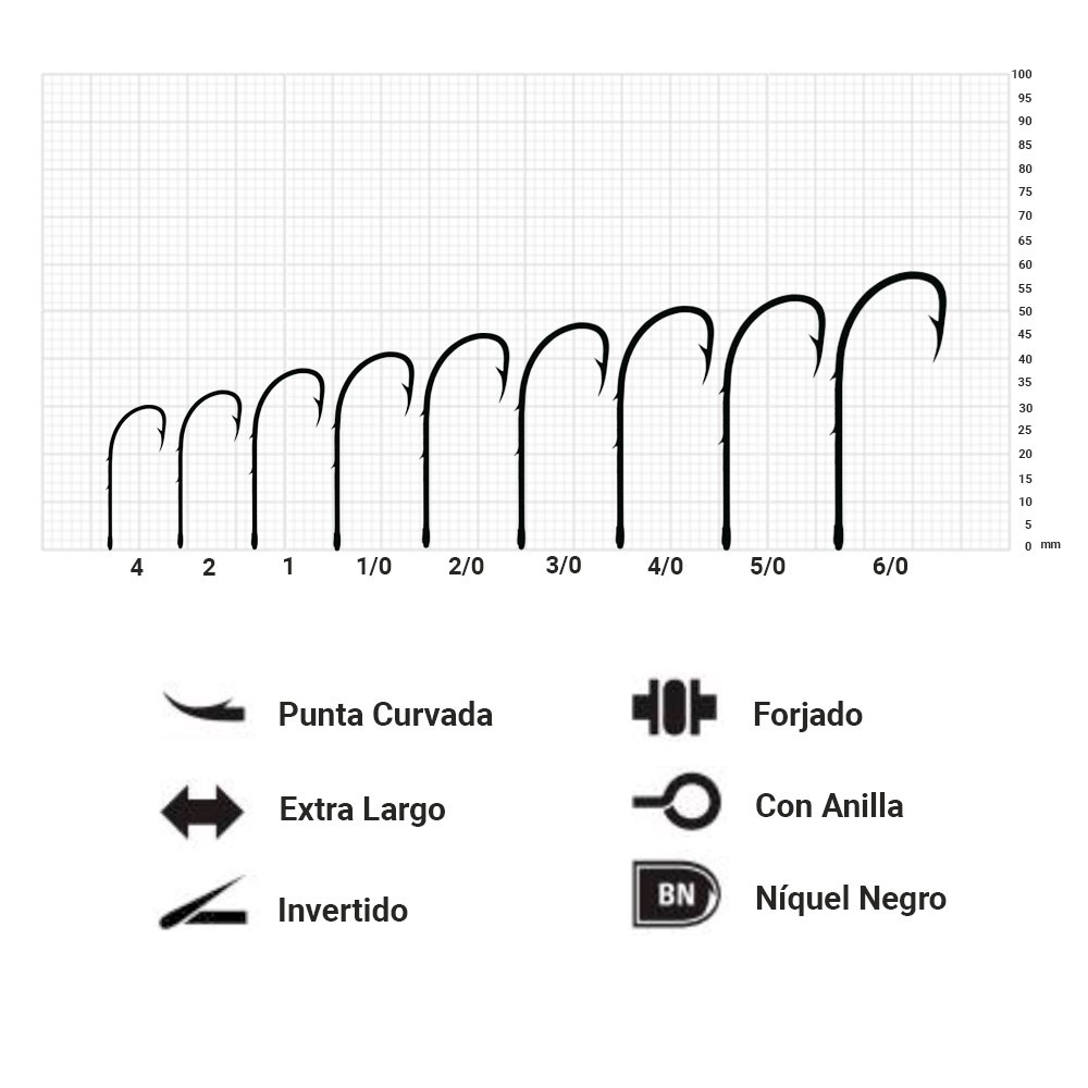 Comprar Anzuelo Mustad Long Baitholder 2 Níquel Negro 25 uds Anzuelo Mustad Long Baitholder 2 Níquel Negro 25 uds