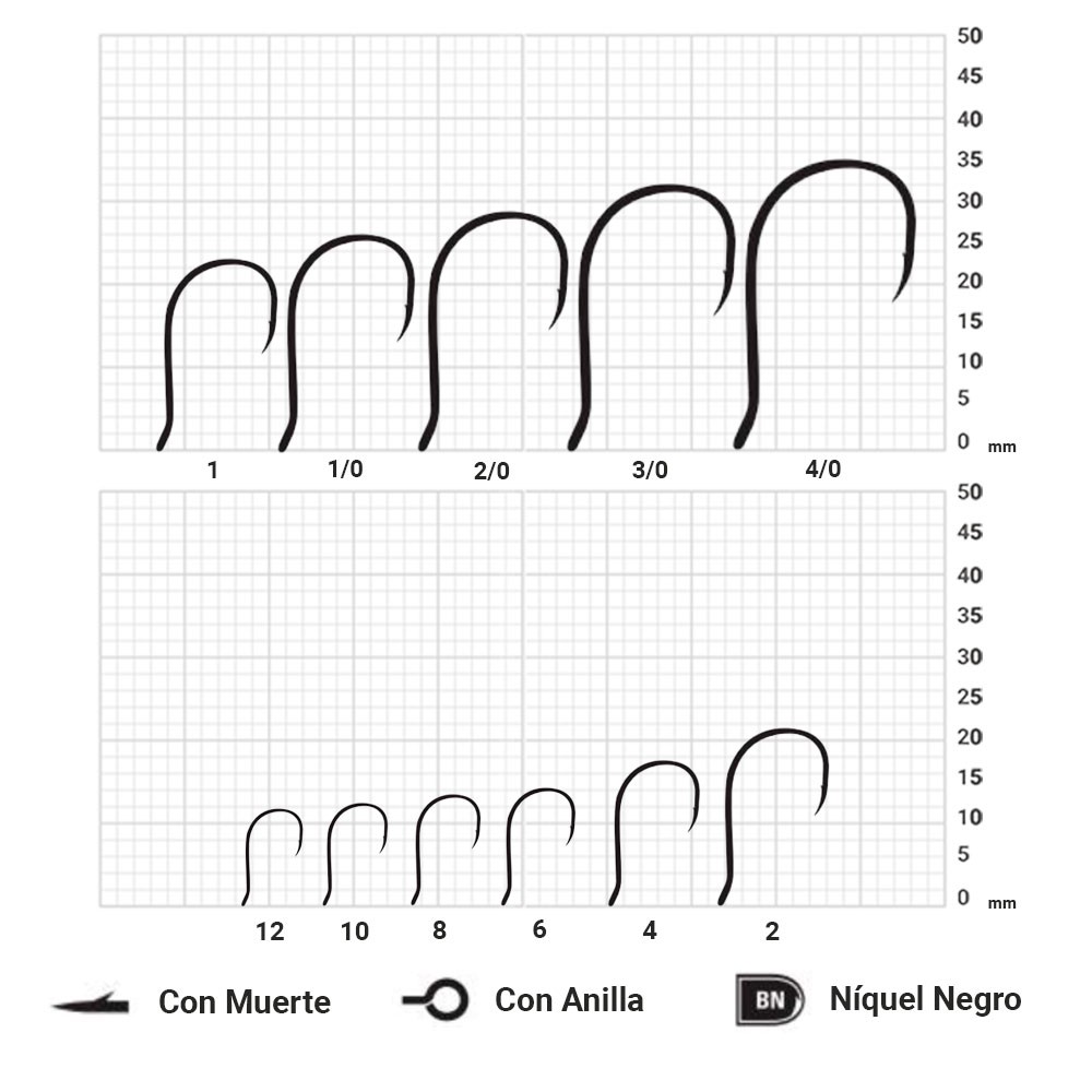 Anzuelo Mustad Mosquito 6 Níquel Negro