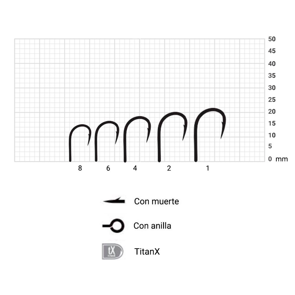 Anzuelo Mustad XV2 Weed Hook 8 Titan X