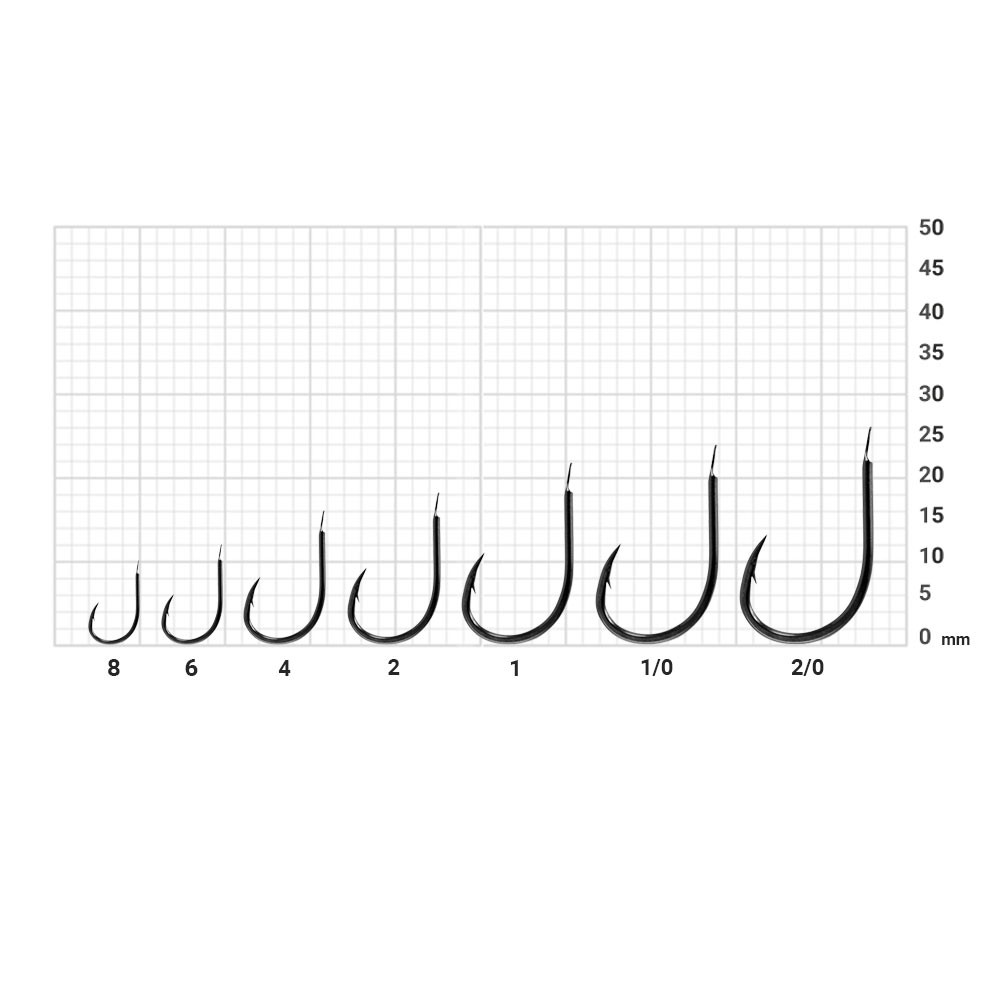 ANZUELO VMC 7210 BN 25 Pcs 2