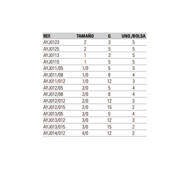 B/3 Jig Yokozuna Universal BN Nº1/0 12gr