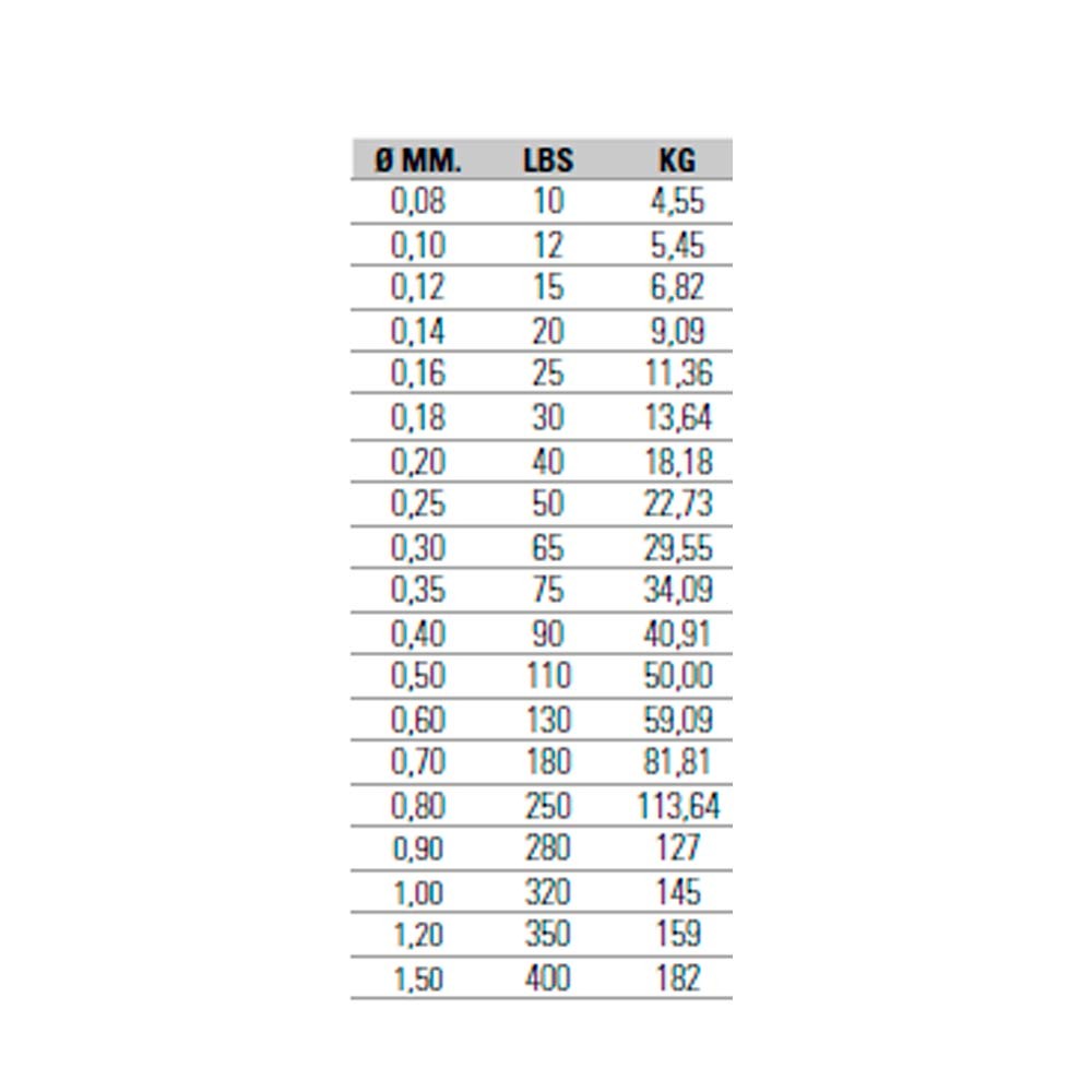 B/150m ASARI KAZUMA 8X PE 0.18mm
