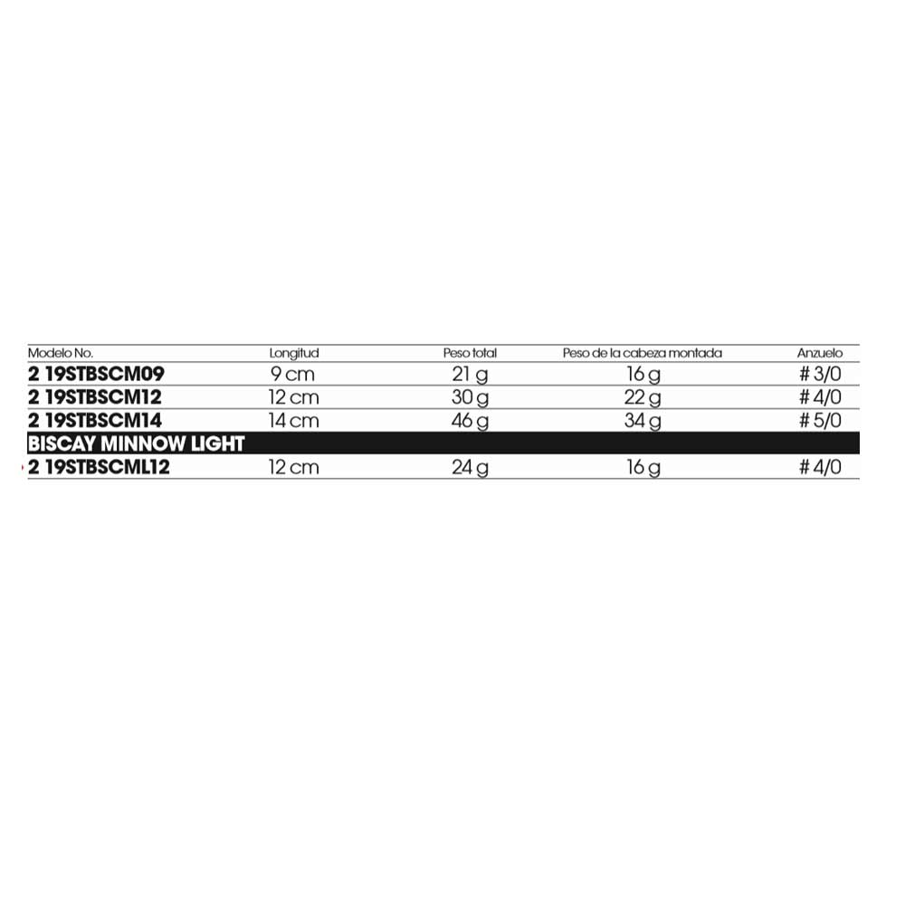 Comprar Biscay Minnow 14cm 2 Montados CCA Biscay Minnow 14cm 2 Montados CCA