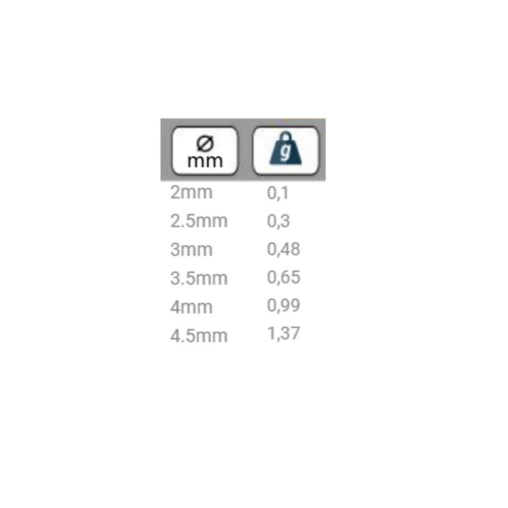 Cuerpos Tungs. Baetis M16 COBRE 4.0 mm (20 un)