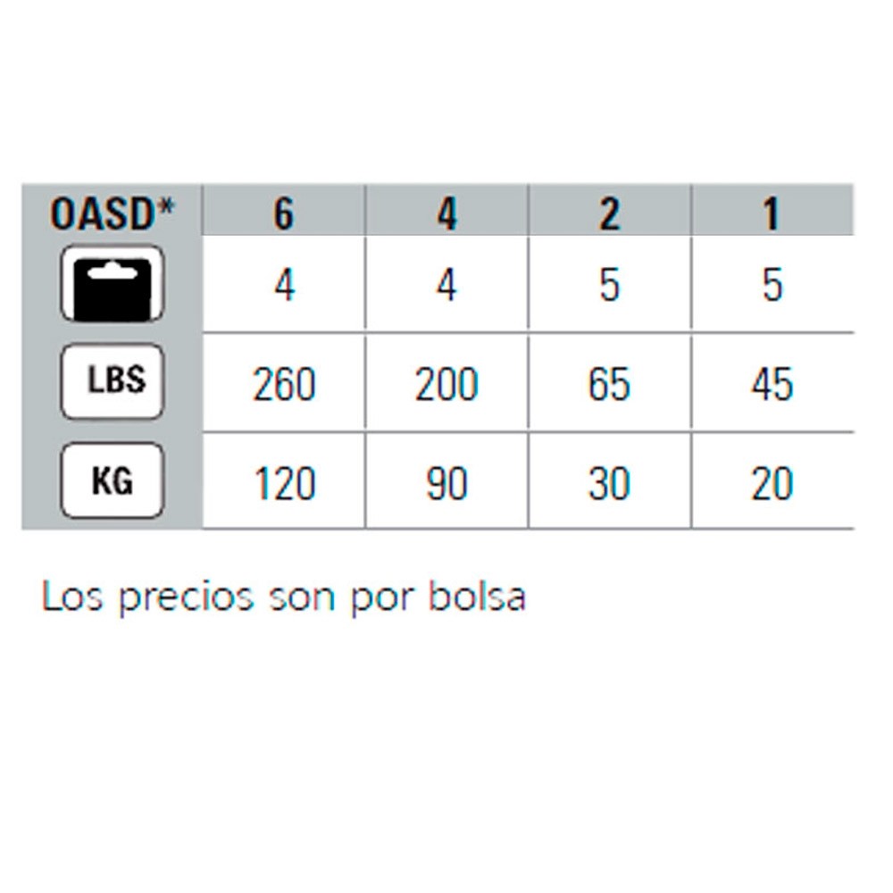 BOLSA 4 EMERILLONES ASARI SHARK D-RING -6