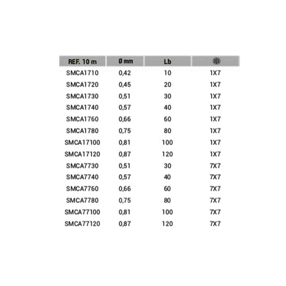 CABLE ACERO 1X7 SEA MONSTERS 10 LB