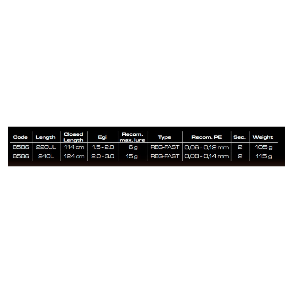 Comprar Caña Cinnetic Crafty Eging Evolution mini 2,20UL Caña Cinnetic Crafty Eging Evolution mini 2,20UL