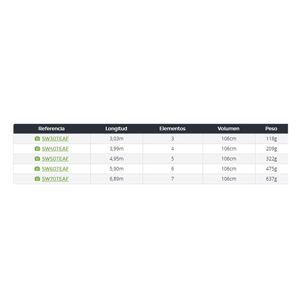 Comprar Caña Daiwa Sweepfire Tele 50 Caña Daiwa Sweepfire Tele 50
