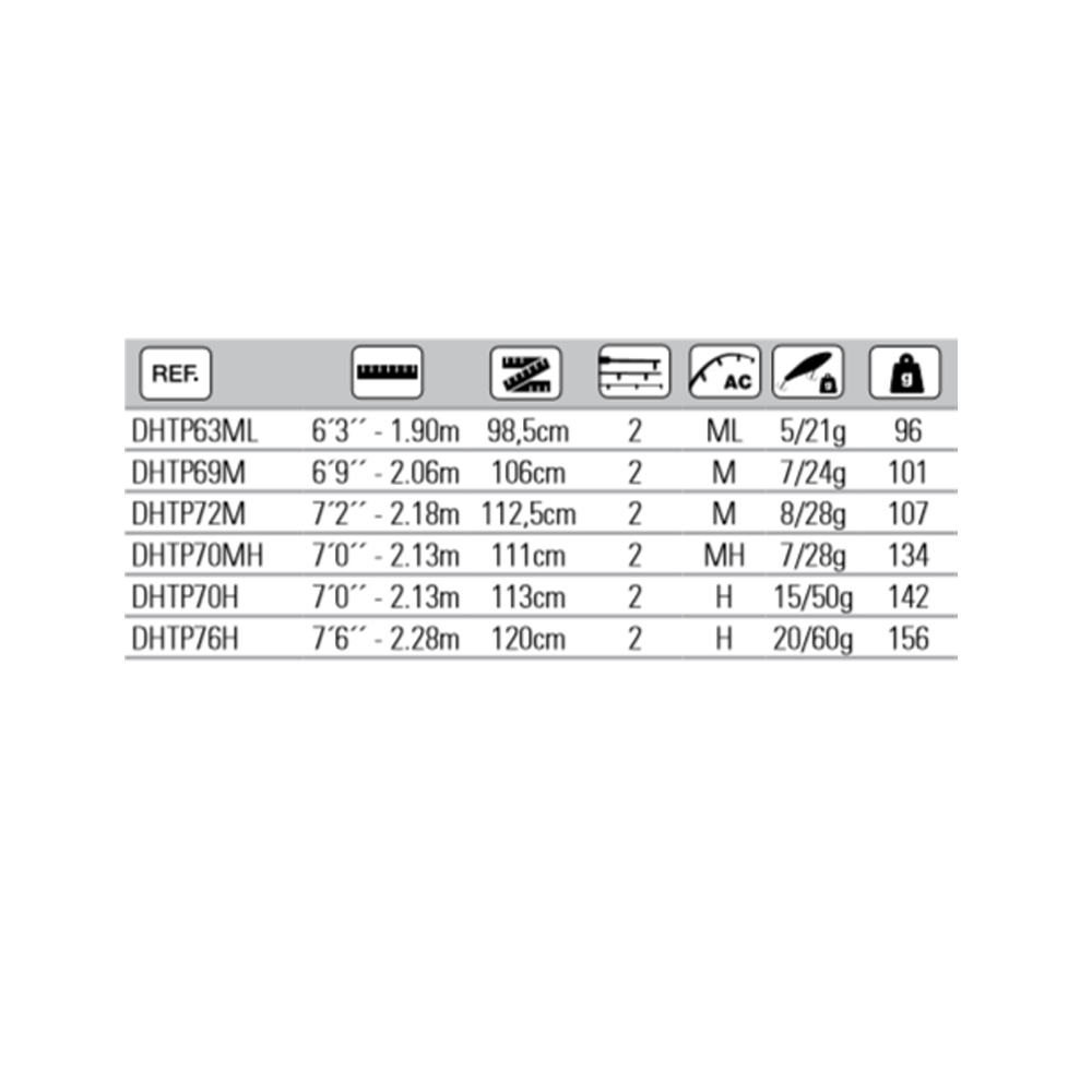 Comprar Caña Hart Toro Predator 70m 2.13m-2sec Caña Hart Toro Predator 70m 2.13m-2sec