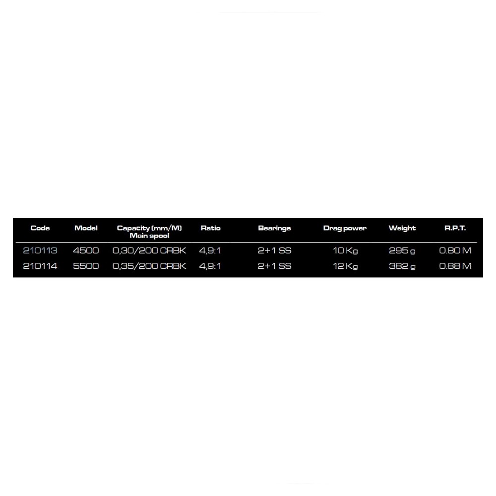 Comprar Carrete Cinnetic Blue Win Spinn 5500 HSG Carrete Cinnetic Blue Win Spinn 5500 HSG