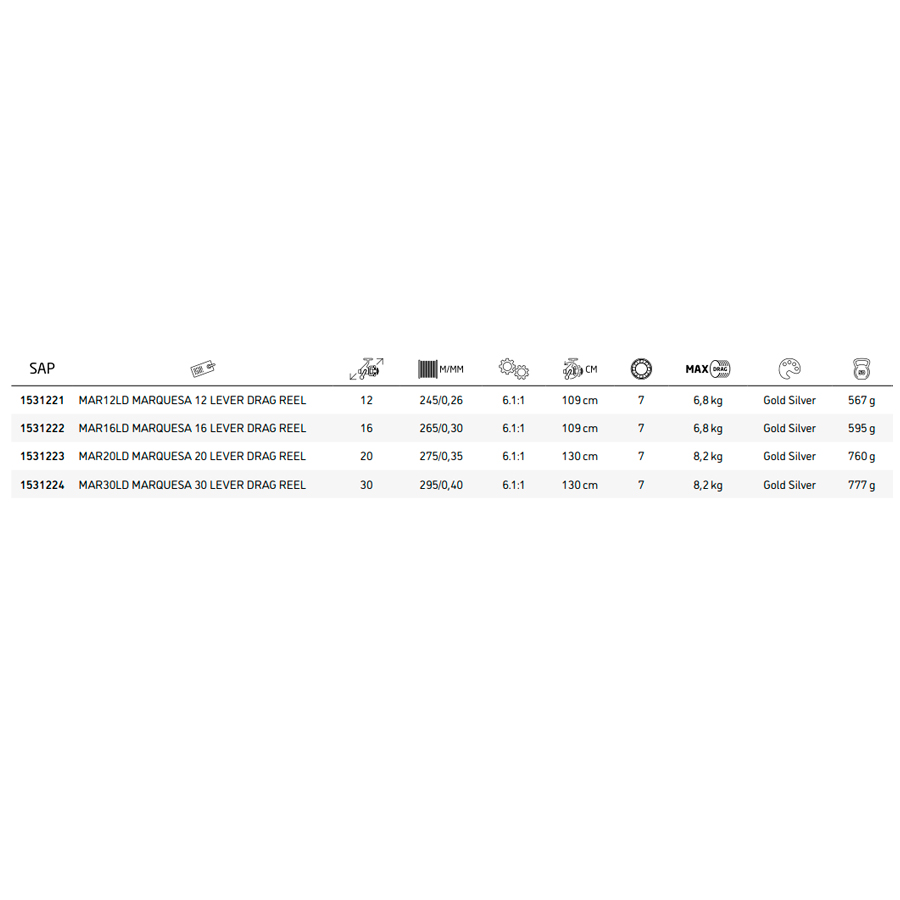 Comprar Carrete Fin-Nor Marquesa Lever Drag 12 Carrete Fin-Nor Marquesa Lever Drag 12