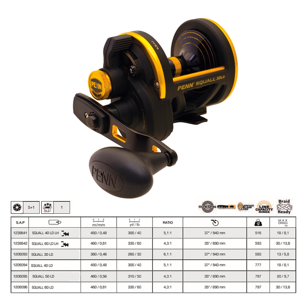 Carrete Penn SQL60LD / SQUALL 60 LEVER DRAG