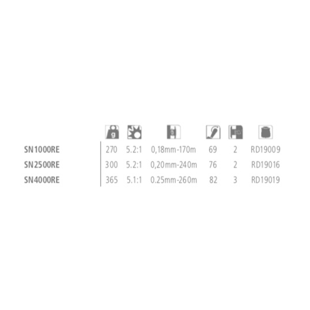 Comprar Carrete Shimano Sienna 2500 RE Carrete Shimano Sienna 2500 RE