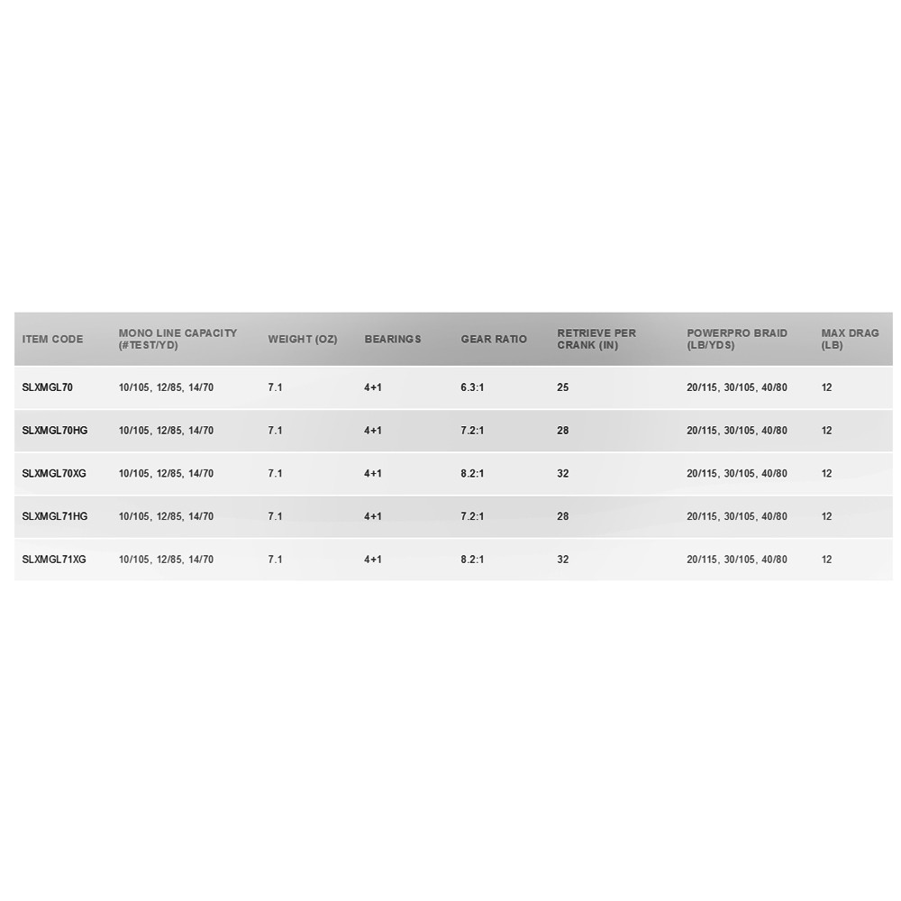 Comprar Carrete Shimano SLX MGL71XG Carrete Shimano SLX MGL71XG