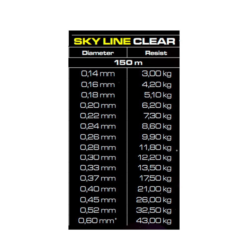 Cinnetic Sky Line clear 150m 0,30