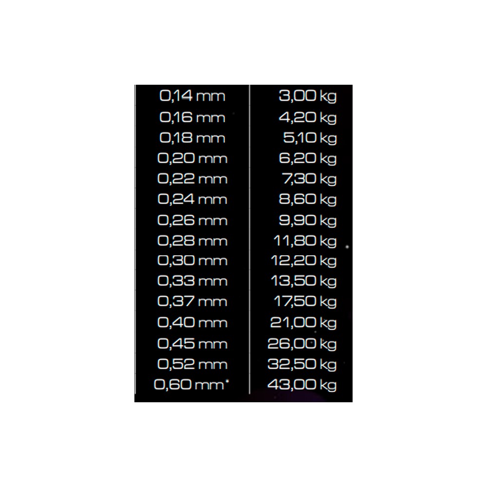 Comprar Cinnetic Sky Line red inferno 2000m 0,18 Cinnetic Sky Line red inferno 2000m 0,18