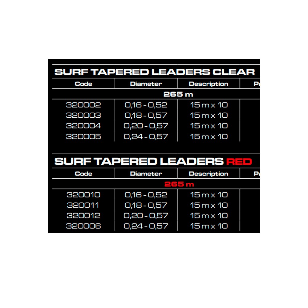Cinnetic surf tapered leader 15x10 clear 0,20