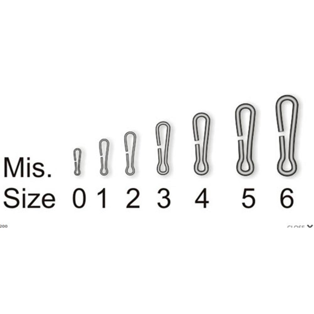 CONECTOR DE LINEAS STONFO Nº 4