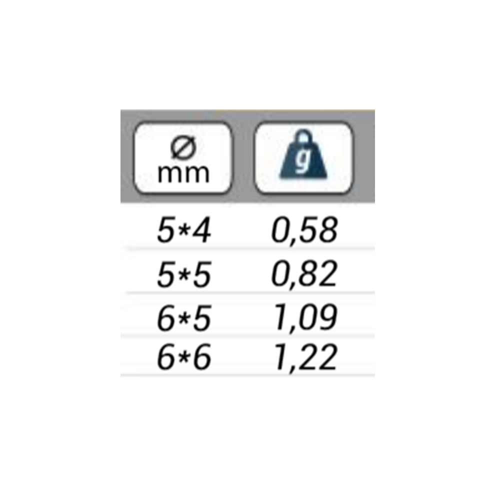 CONOS TUNGSTENO BAETIS SILVER 5*4 10 Ud
