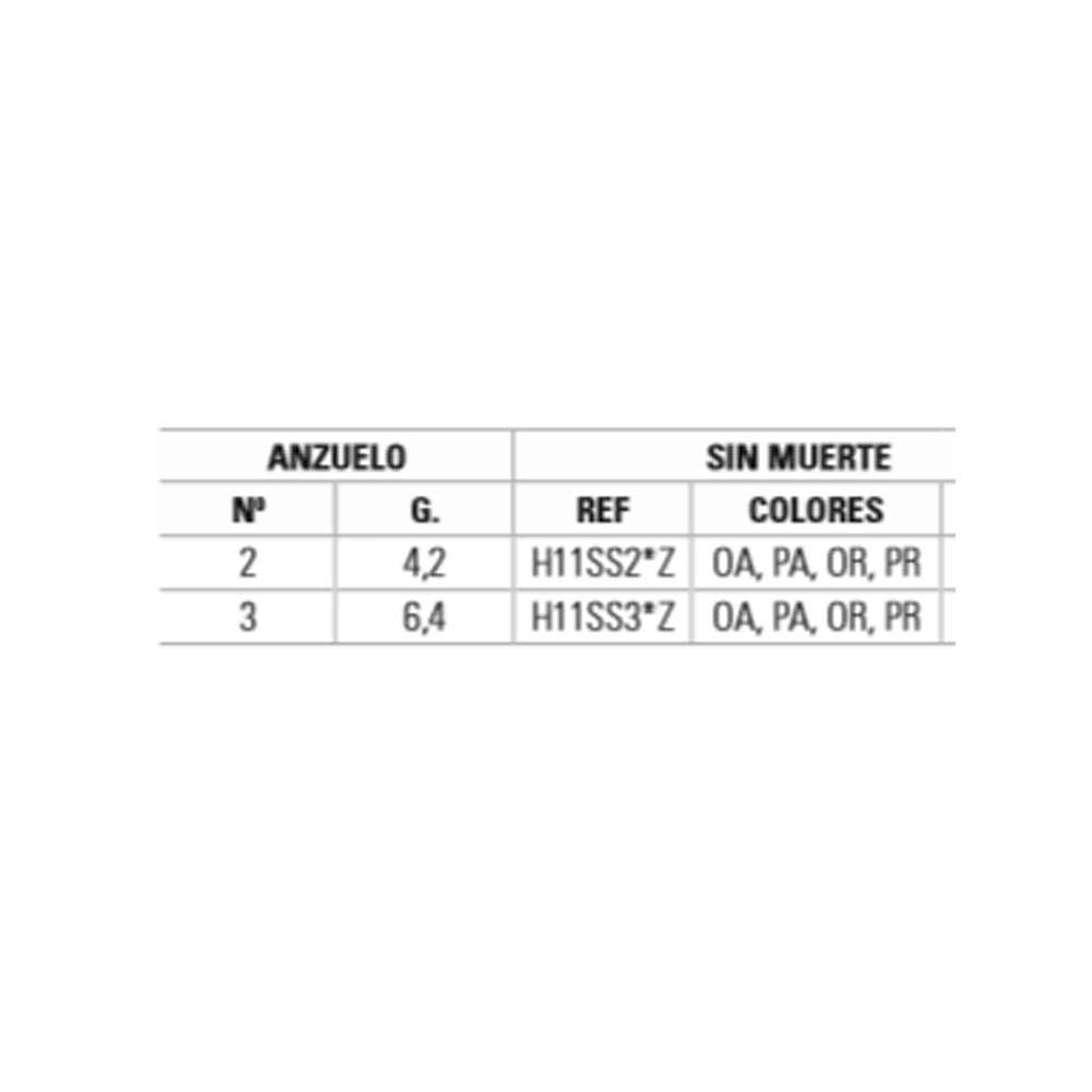 CUCHARILLA DOTTY MODELO 11 N3 PA 6,4GR