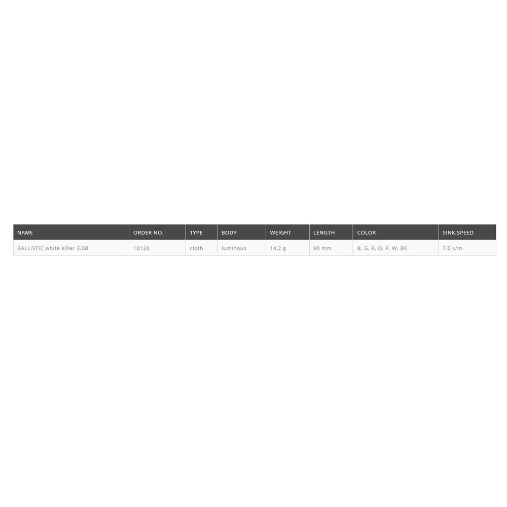 DTD BALLISTIC WHITE KILLER BUKVA 3.0B BLACK