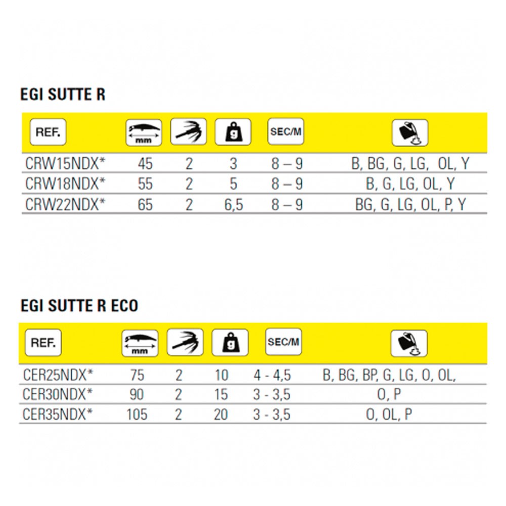 Egi Sutte R Eco NDX22 Yamashita Color LGK