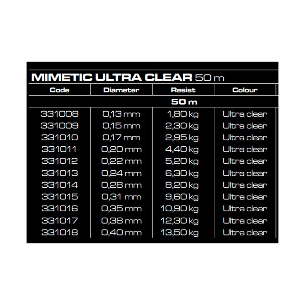 Comprar Fluorocarbon Cinnetic Mimetic 150m 0,38 Fluorocarbon Cinnetic Mimetic 150m 0,38