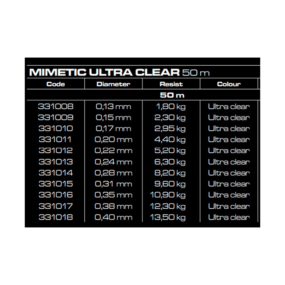 Fluorocarbon Cinnetic Mimetic 50m 0,15
