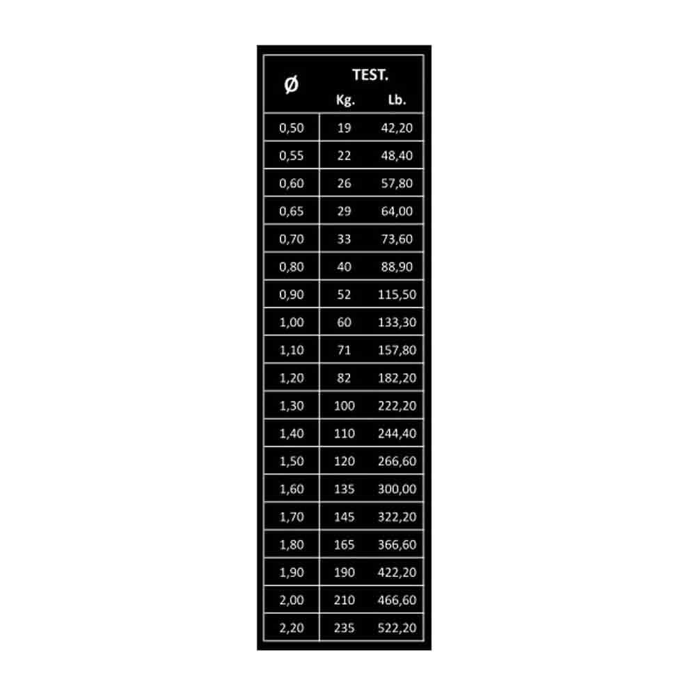 Comprar HILO GF STAR ADVANCE 500 m 0.80 HILO GF STAR ADVANCE 500 m 0.80