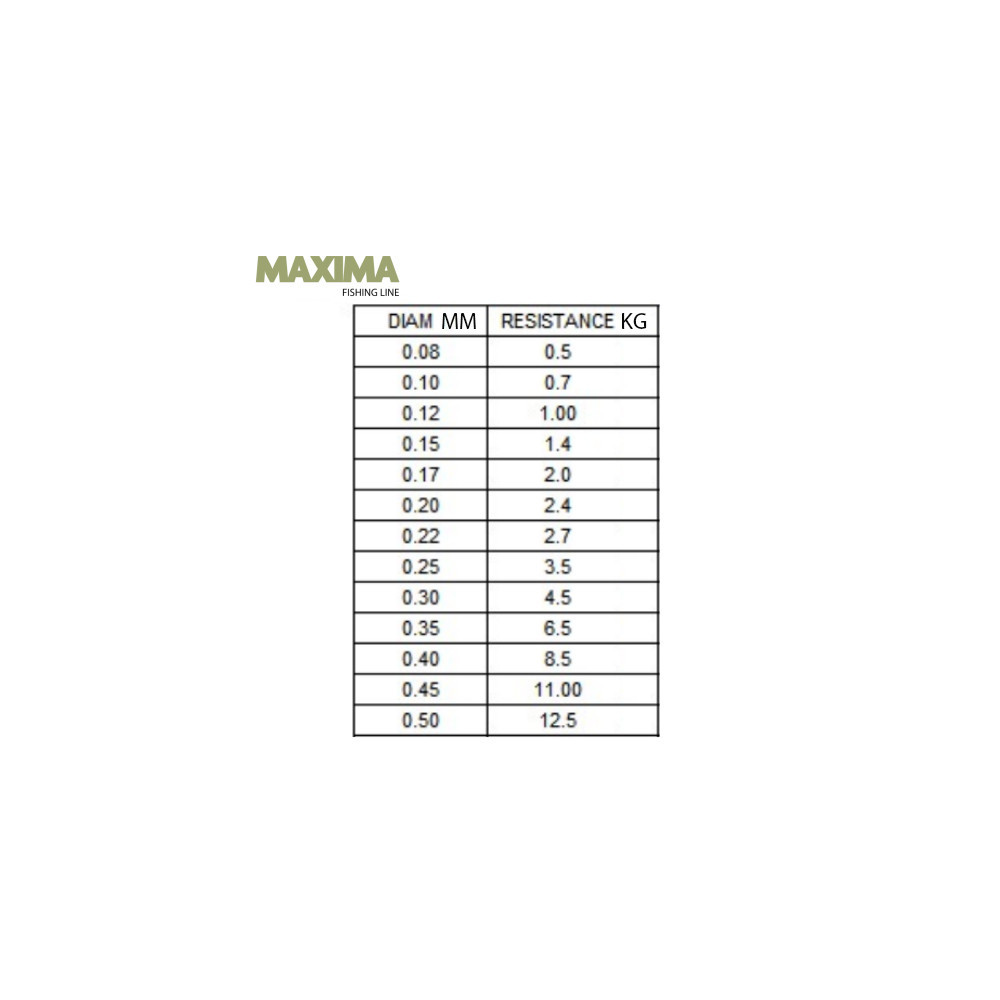 HILO MAXIMA  25 M  Chameleon 0.14 mm