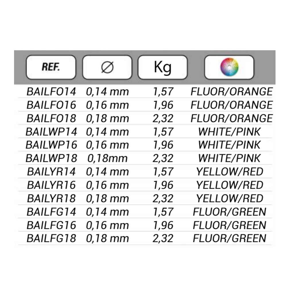 INDICATOR LINE BAETIS WHITE/PINK 0,18 100m