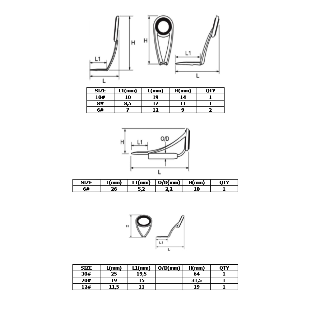 KIT ANILLAS BAETIS MODELO 11