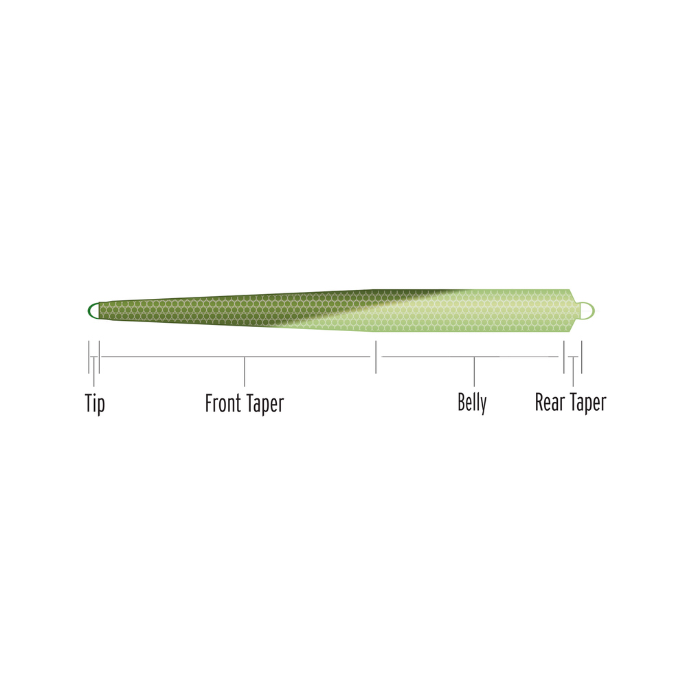 Comprar Línea Scientific Anglers UST Short I/S5 10/11 42g Línea Scientific Anglers UST Short I/S5 10/11 42g