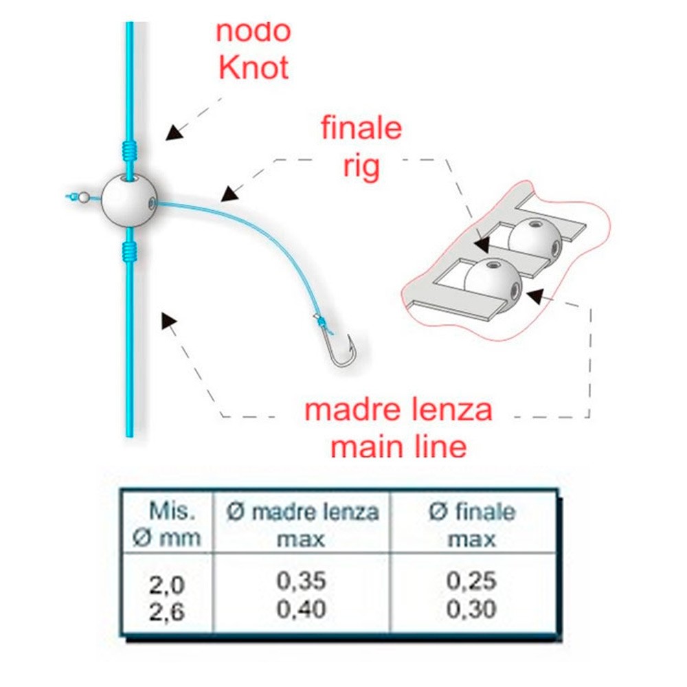 PERLA MATCH PLUS 2.0