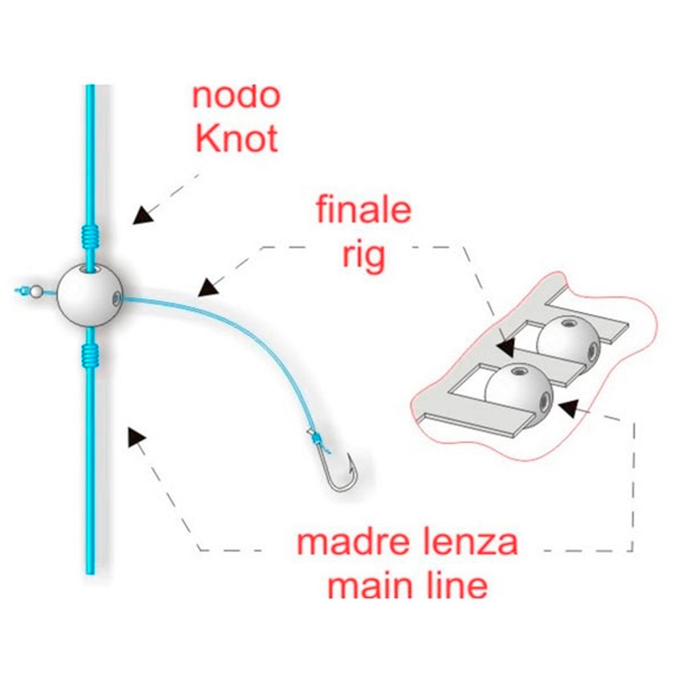 Perlas Stonfo Beads match 3