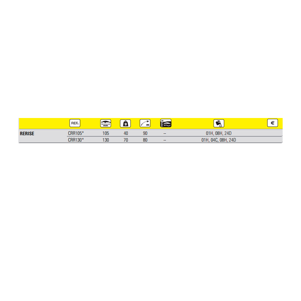 Comprar PEZ MARIA RERISE 130MM 08H PEZ MARIA RERISE 130MM 08H