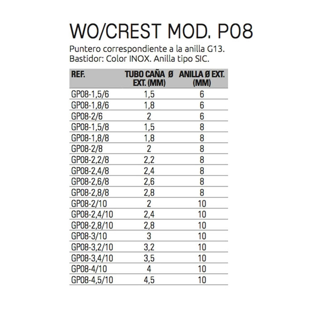 Puntero WO/CREST - Tubo 2,8mm/Diam.10mm