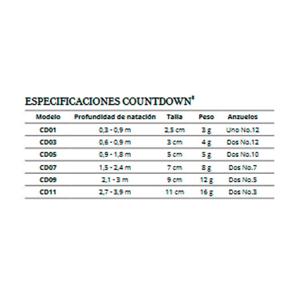 Comprar Señuelo Rapala Countdown CD07 7cm PRLU Señuelo Rapala Countdown CD07 7cm PRLU