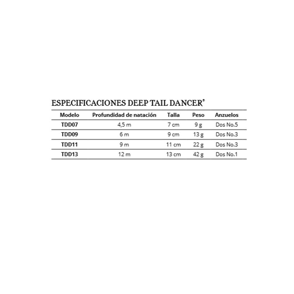 Comprar Rapala DEEP TAIL DANCER 11 PD Rapala DEEP TAIL DANCER 11 PD