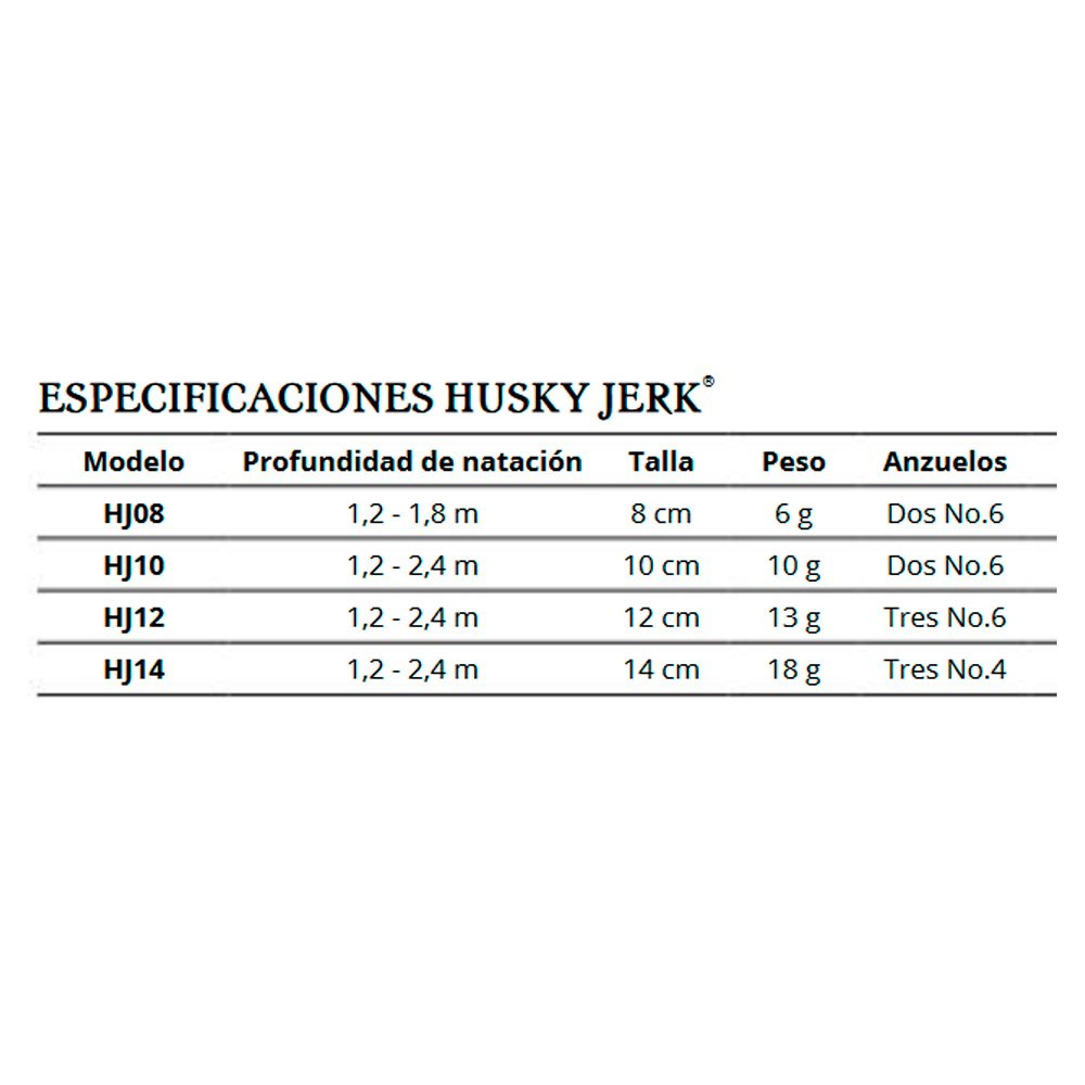 Señuelo Rapala Husky Jerk 12cm FT