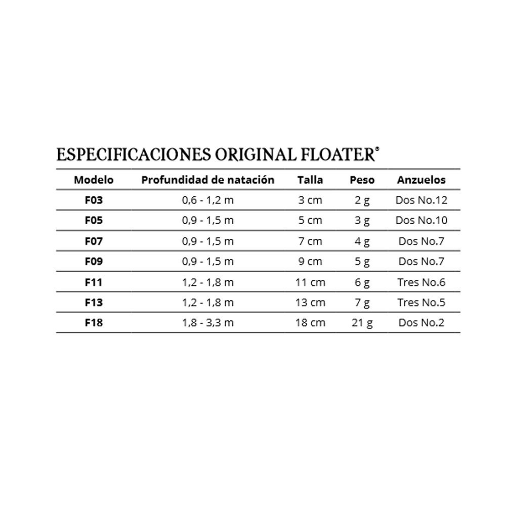 Señuelo Rapala Original Floater 13cm G