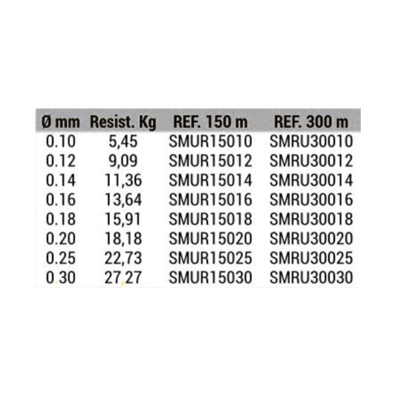 SEA MONSTERS ULTRA ROUND 300 014