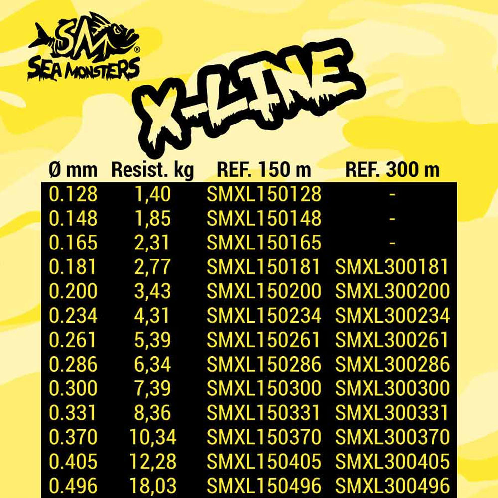 SEA MONSTERS X-LINE 150 M 0,300