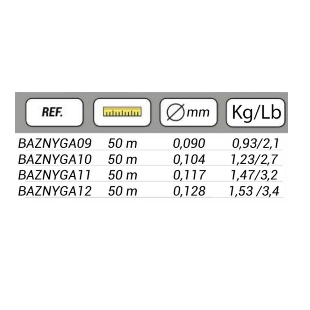 Comprar SEAGUAR TOP FLY 50 M 0.128 SEAGUAR TOP FLY 50 M 0.128