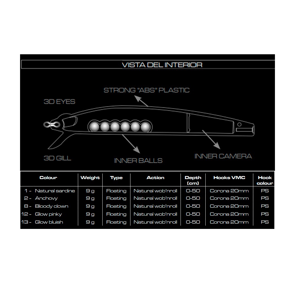 Señuelo Cinnetic Kraken 110F Squid minnow 12