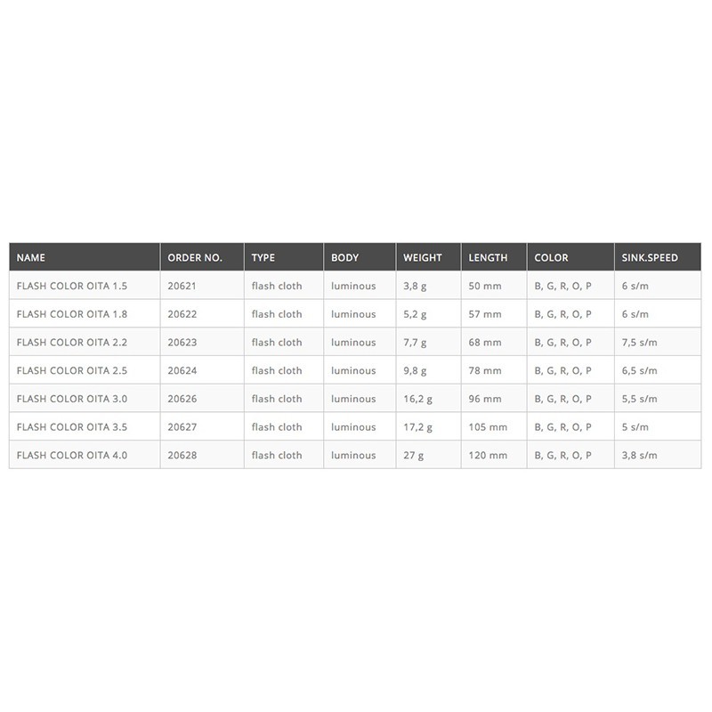 Señuelo DTD Flash Color Oita 3.0 105 mm blue