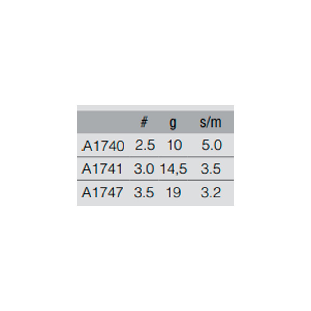 Señuelo Duel Ez Q Dartmaster Rattle 3.5 A1747 BLBI